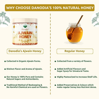 Organic Ajwain Honey, Pure, Unprocessed, Purified Honey