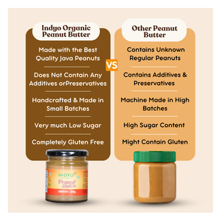 Indyo Organic Peanut Butter 250g