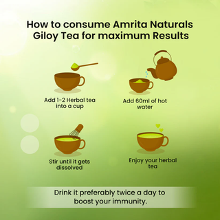 Amrita Naturals Giloy Tea Combo Pack 250G