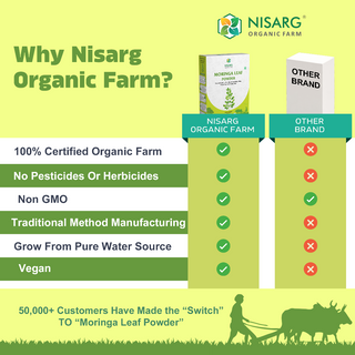 Nisarg Moringa Leaf Powder 100g