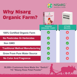 Nisarg Rose Petals Powder 100g