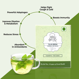 Badri Kedar Tulsi Herbal Tea